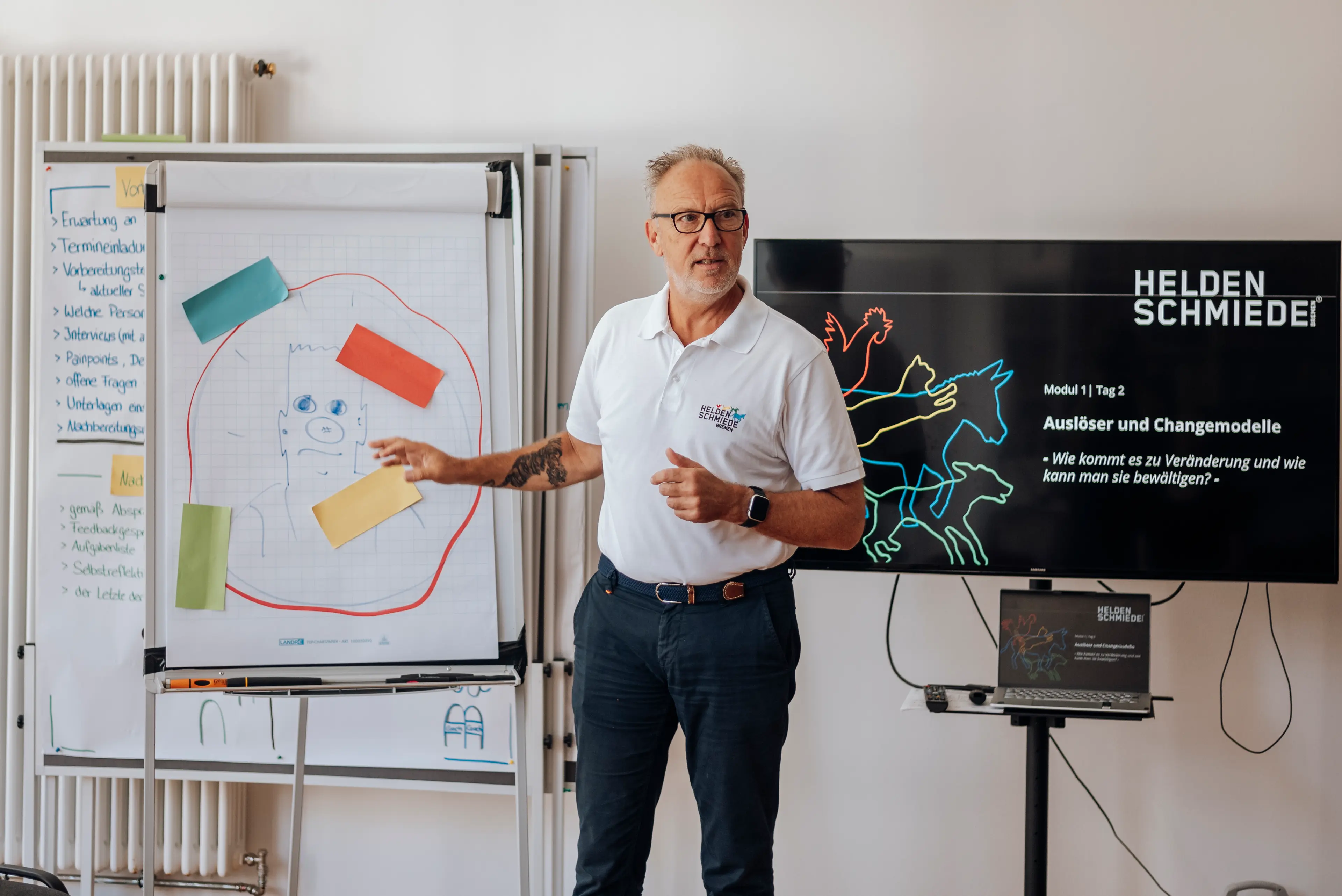 Armin Straub stehend neben einem Whiteboard und einem TV vor Teilnehmer:innen während eines Seminars